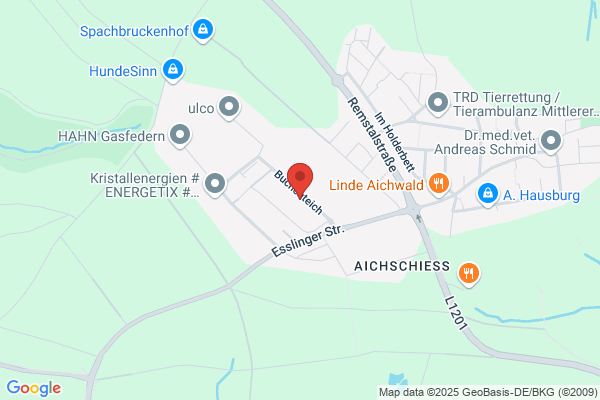 fixxprofile GmbH