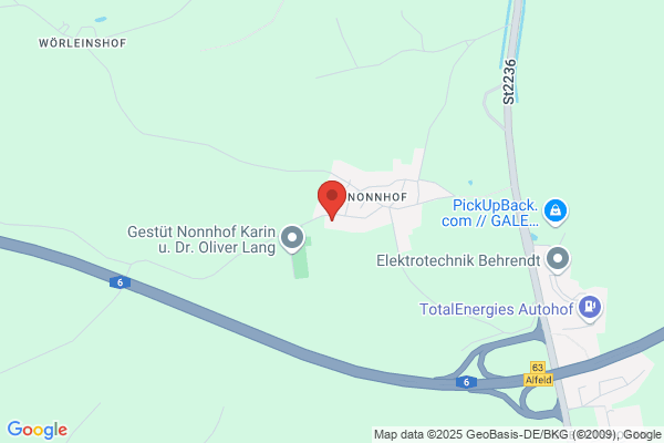 Aufzug-Service Gundel GmbH