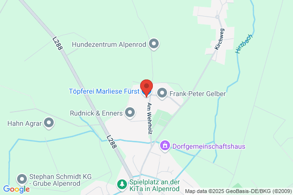 OHS-Praktikerwelt