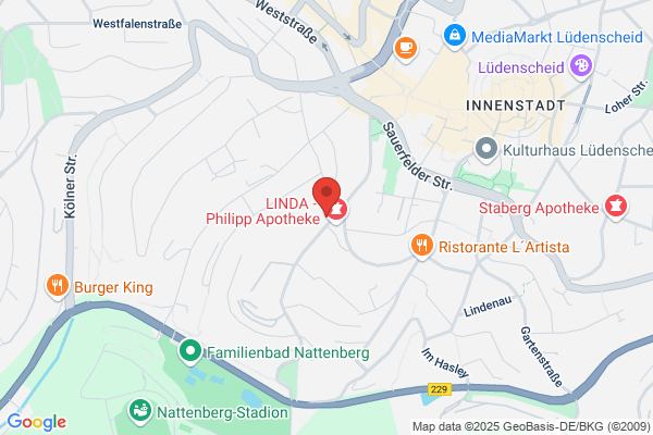 Kirchenkreis Lüdenscheid- Plettenberg