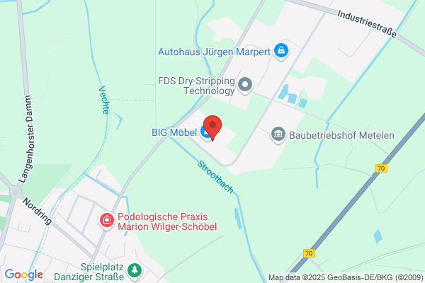 CONCEPT BANKWARE GmbH