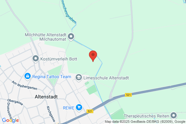 Mein Gewicht und ICH - Abnehmen mit Genuss