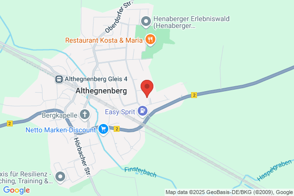 Bürgerinitiative AHB