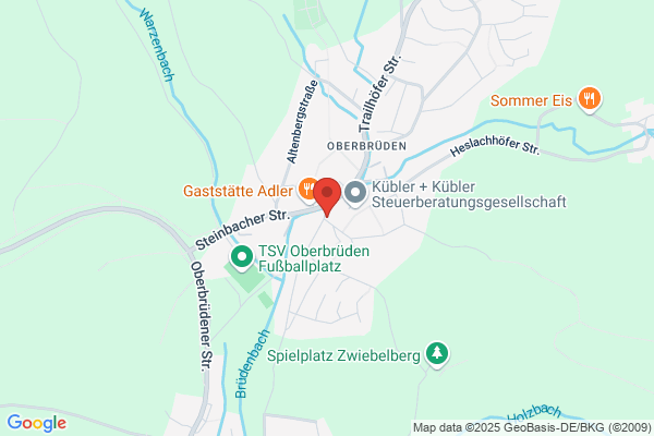 ProE Bioenergie GmbH