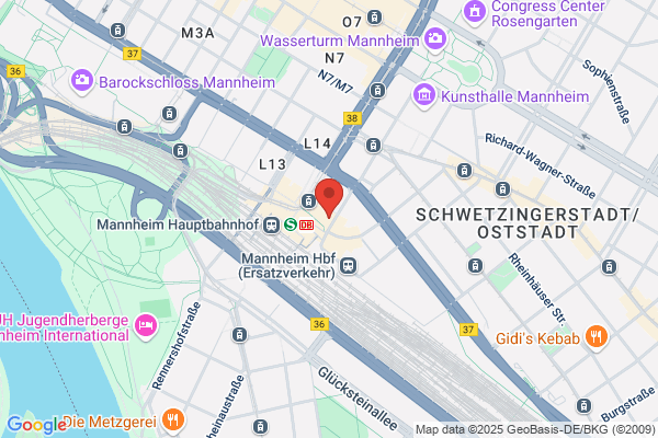 Szenarium Friseure