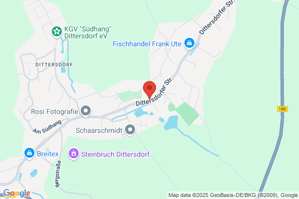 Wolf, Christian
