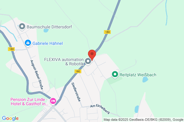 mesis gmbh