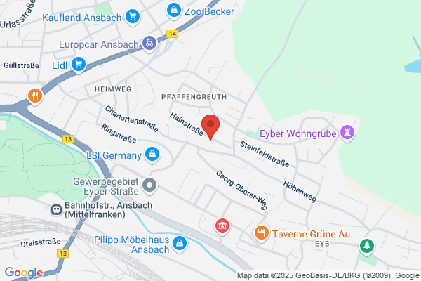 Personalentwicklung Braini