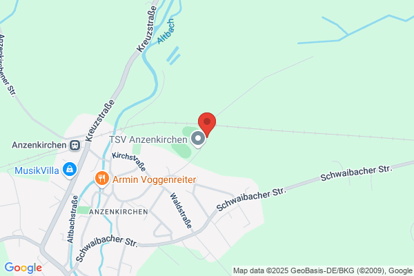 Wander GmbH