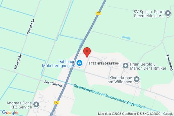 Ssm GmbH