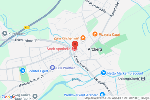 Sparkasse Fichtelgebirge