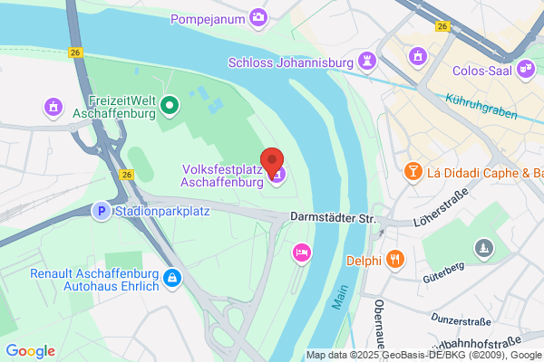 AB Testzentrum