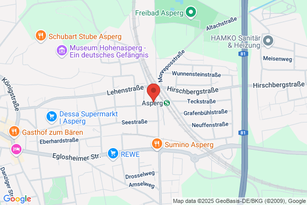 Sparback GmbH