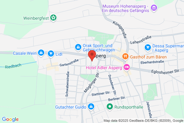 Kielkopf