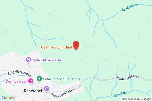 GUPF Sicherheitssysteme