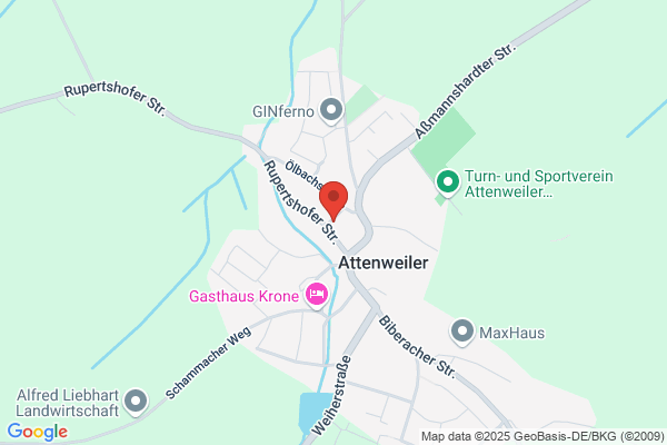 Gartenanlagen Zens