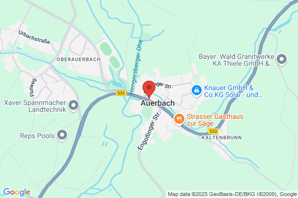 Kirchenwirt