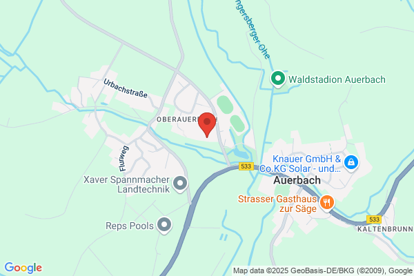 Raiffeisenbank eG Deggendorf-Plattling-Sonnenwald