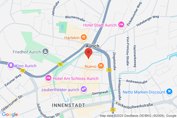 Sportschuh-Börse