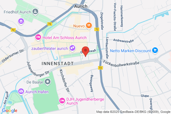 Draußen Unterwegs