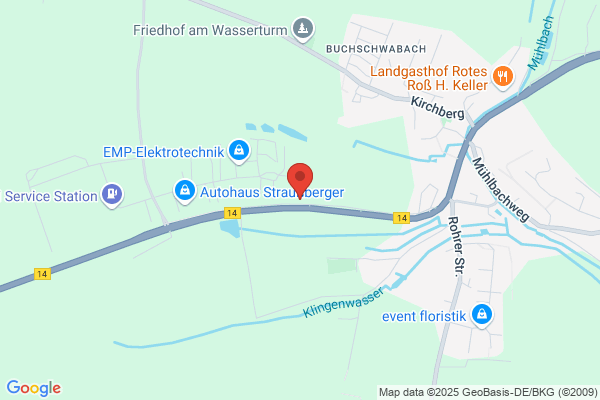 Werba GmbH