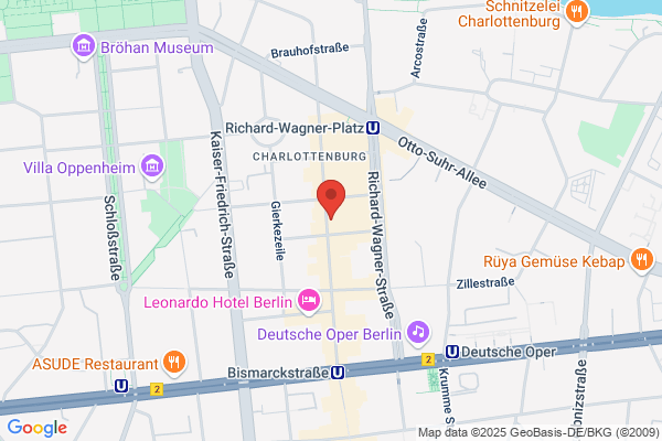 Beauty Waxing Berlin