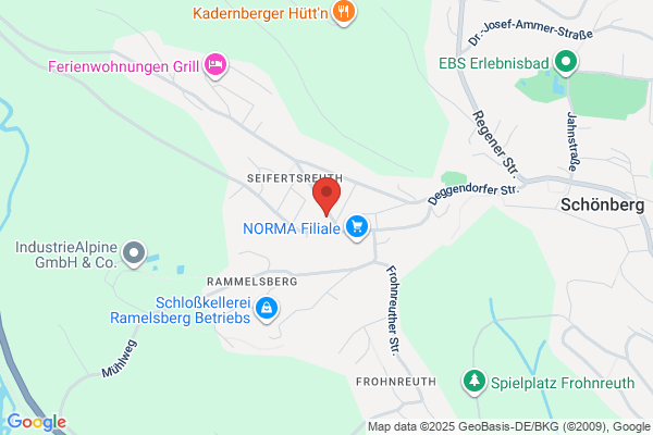 Price-Guard GmbH