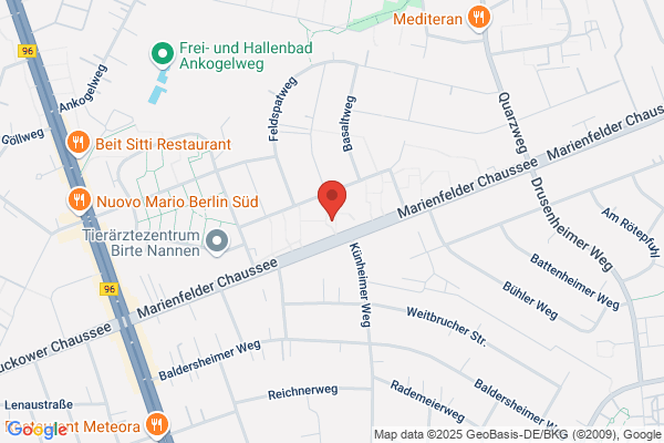 Menschen - Software -