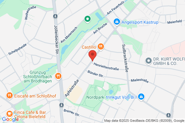 nette30 Kommunikation