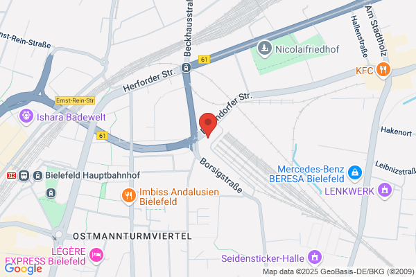 GAIN Software GmbH