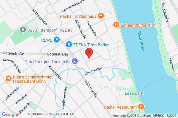 Nordsan Unternehmensberatung GmbH