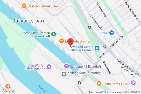 Commendo Strategieplanung
