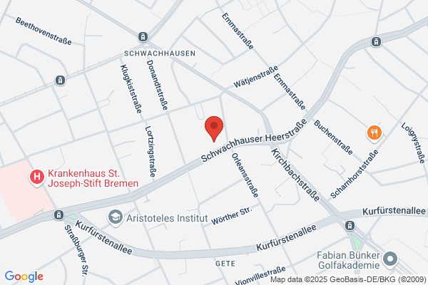 Weserland Immobilien