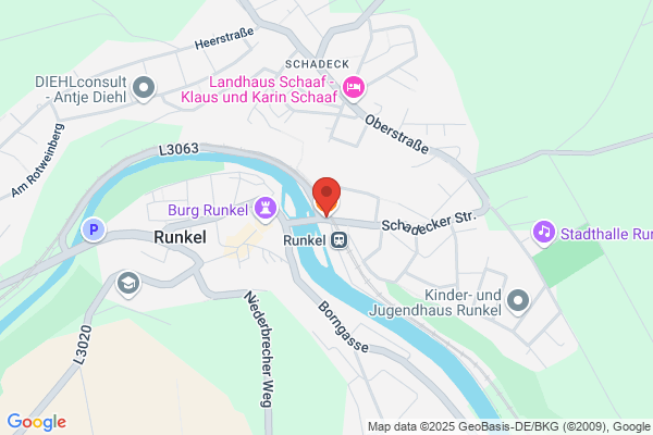 Runkel Gitta, ImageNet