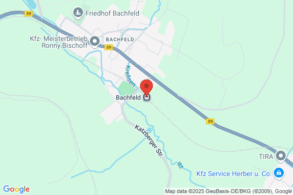 Land-