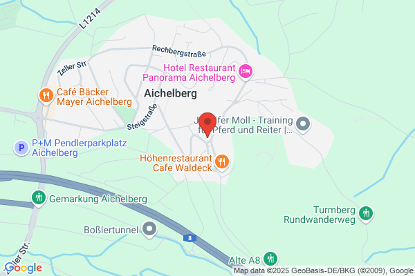 Kindergarten Zwergengruppe