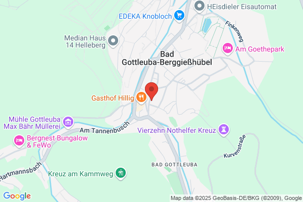 Annes Reisewelt