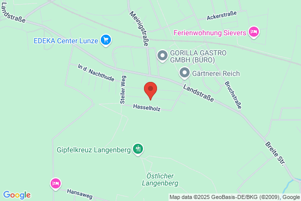 Birgits Hundesalon