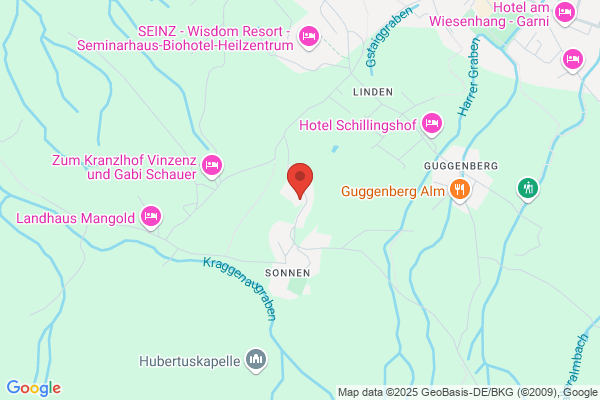 Sonnenuhr