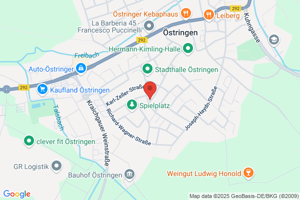 Sybille's Kosmetikstudio