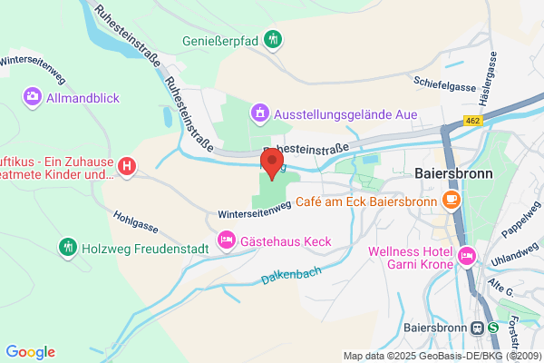 Allegro GmbH