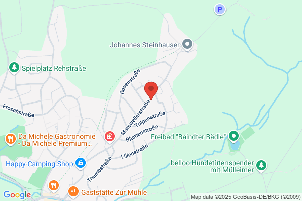 Fritz Paarberatung Supervision Coaching Beratung