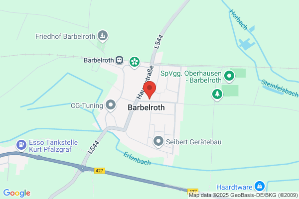 GESCHLOSSEN
