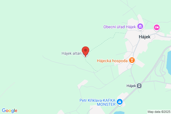 Hajek, Helga
