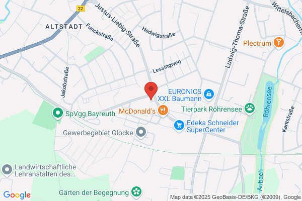 JET Tankstelle
