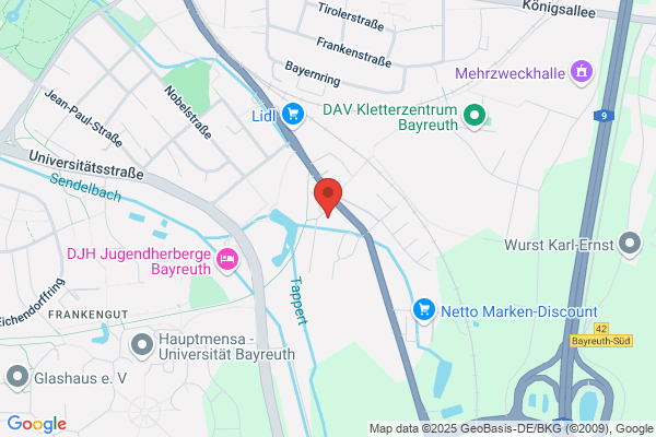 By Janosh