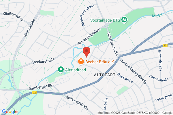 glenk garten