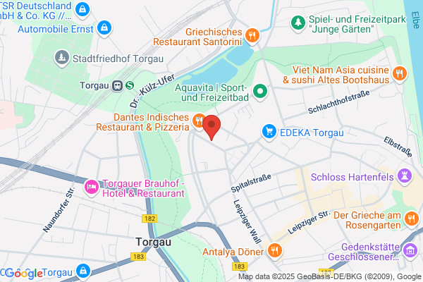 Immobilien GFW