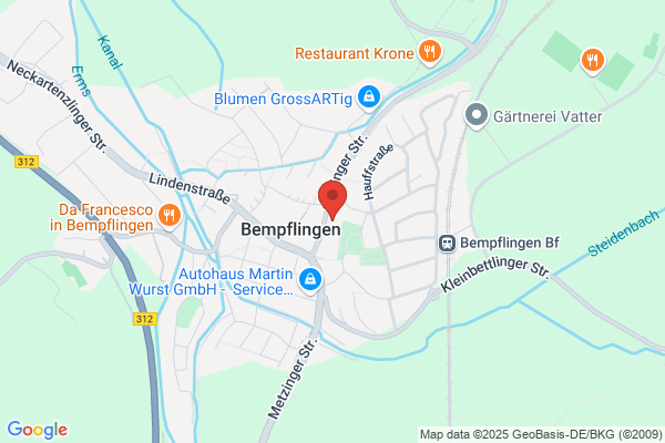 Markus Schwertner proWIN-Beratung