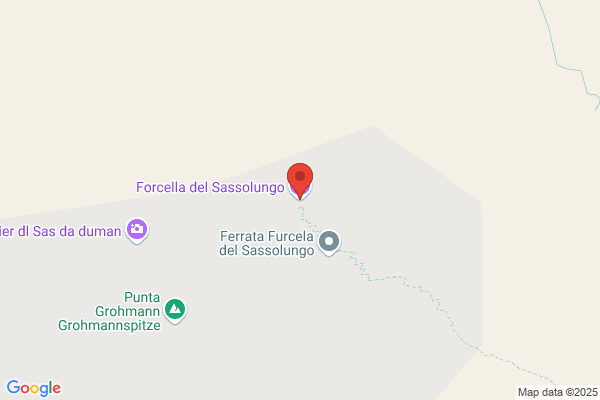 Forcella